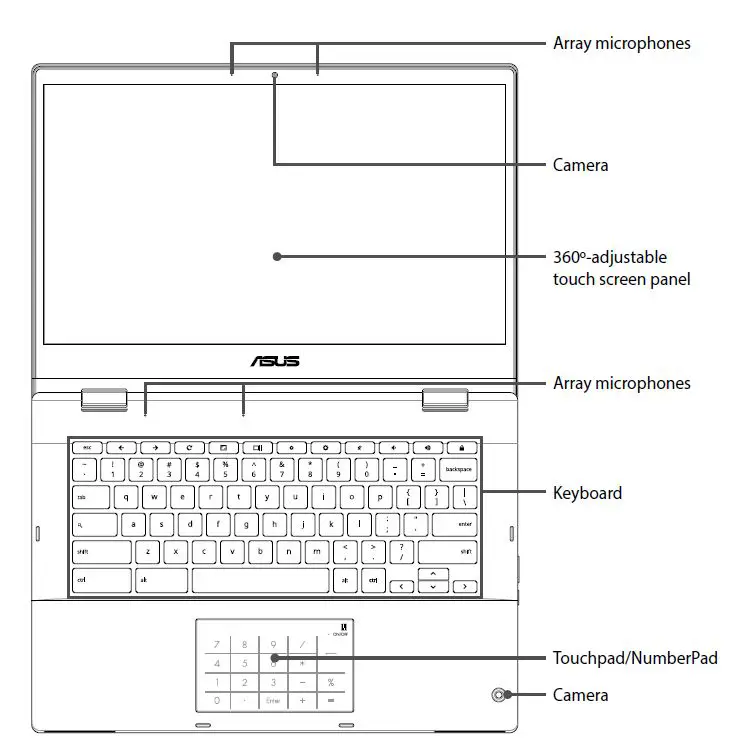 ASUS Chromebook RTL8822C Laptop-1