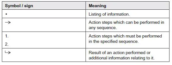 HENNY PENNY FM05-265B FlexFusion Platinum Electric Smoker Box fig 2