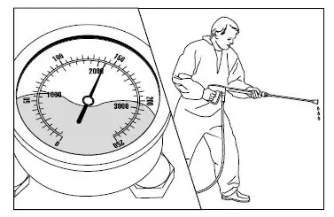 kranzle 41730 HD 7 High-Pressure Cleaner FIG 19