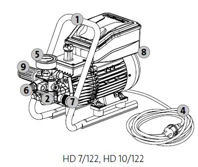 kranzle 41730 HD 7 High-Pressure Cleaner FIG 4
