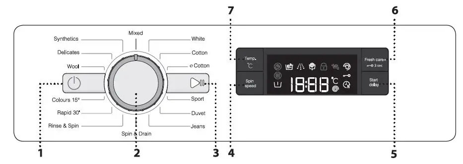 Whirlpool CFCR80211W Front Loading Slim Drum Washer fig 3