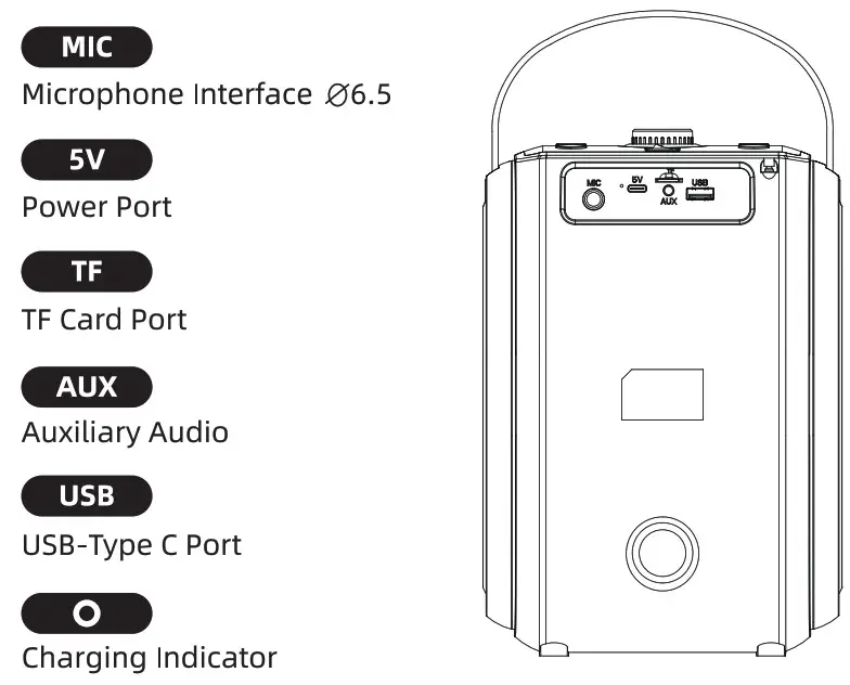 BinBin BB 01 Wireless Portable Speaker - jack
