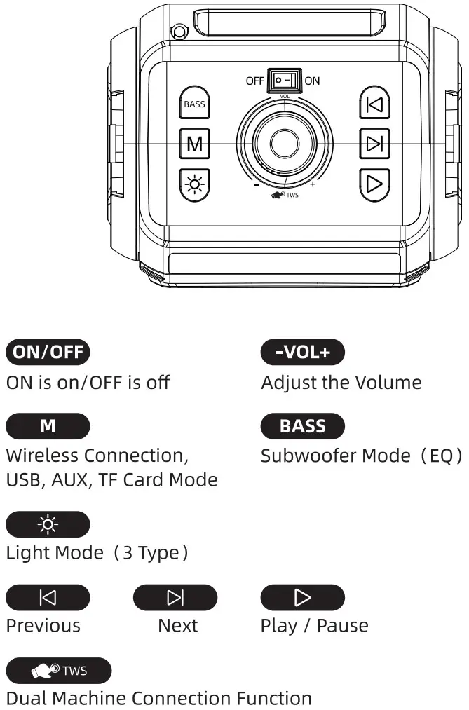 BinBin BB 01 Wireless Portable Speaker