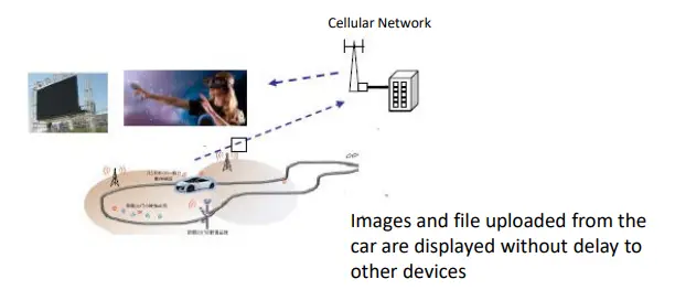 LG Electronics TM03LNNAHD0 Telematics Module Device FIG 2