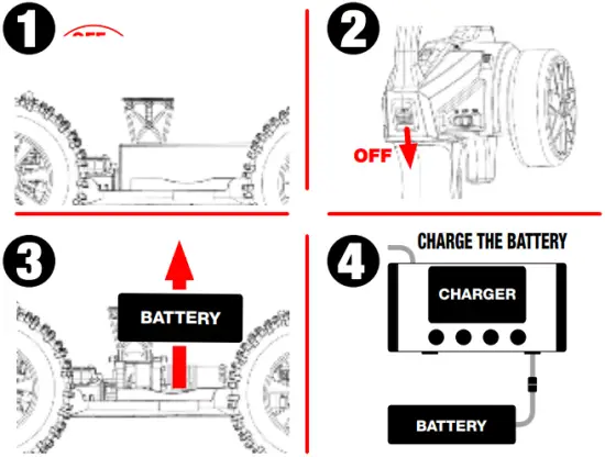 CORALLY Punisher XP 6s LWB Monster Truck WHEN FINISHING 1
