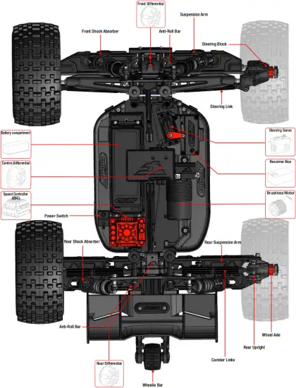 Dementor XP 6S - CAR COMPONENTS