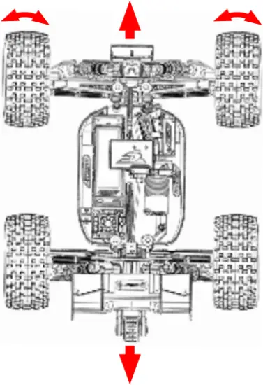 Dementor XP 6S - QUICK START GUIDE 8 - 2