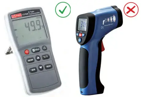 Heat Plate Temperature Measurement