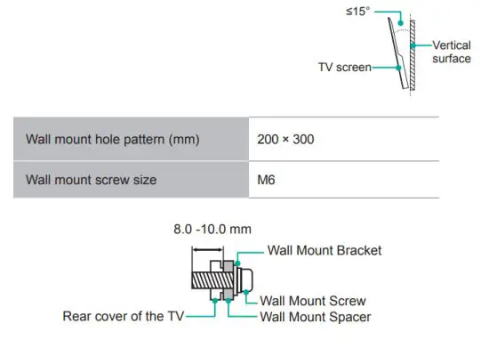 Hisense 50S5 50 Inch 4K Ultra HD Smart TV - Mount Bracket