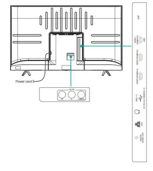 Hisense 50S5 50 Inch 4K Ultra HD Smart TV - TV Rear