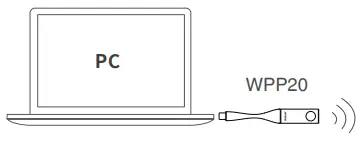 Yealink MVC Series for Microsoft Teams Rooms System - Sharing