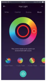 Explained and step-by-step PPA