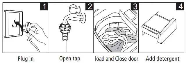 Midea MFW 1655CV Washing Machine - Preparation