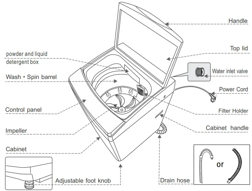 Midea MFW 1655CV Washing Machine - Product Description