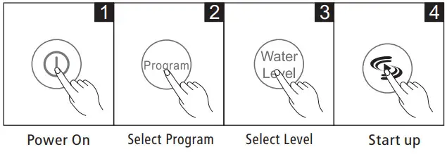 Midea MFW 1655CV Washing Machine - Washing