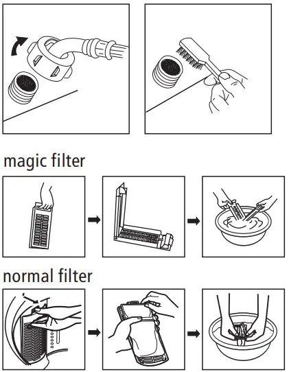 Midea MFW 1655CV Washing Machine - filter