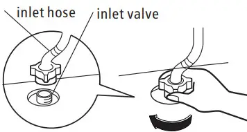 Midea MFW 1655CV Washing Machine - leakage
