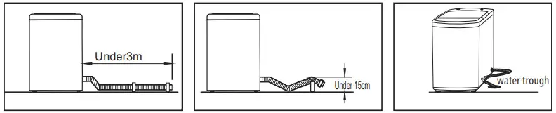 Midea MFW 1655CV Washing Machine - lower drain system