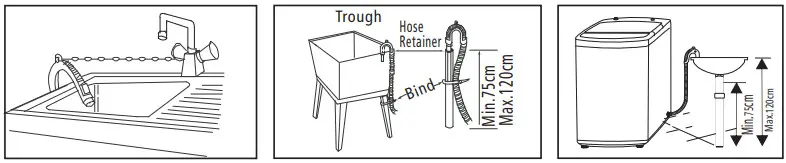 Midea MFW 1655CV Washing Machine - upper drain system