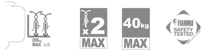 FIAMMA 02093A98A Pro Auto Trail Bicycles Carrier-3