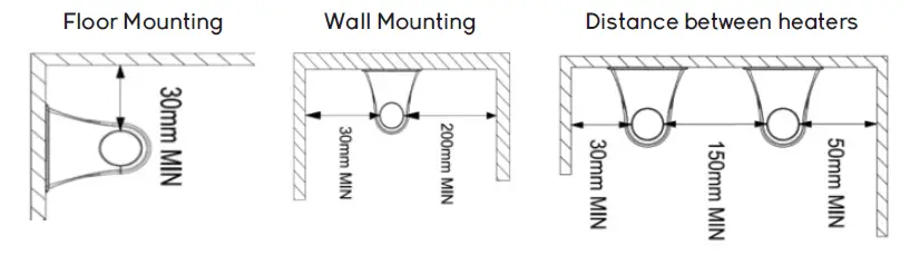 MYLEK- MYTH01C Tubular- Heater-FIG 2