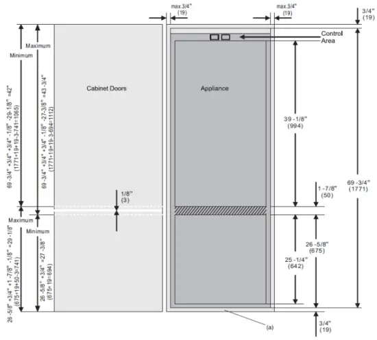 Definition of the Door Panel Heights