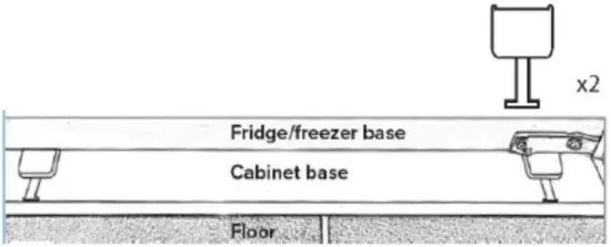 Definition of the Door Panel Heights