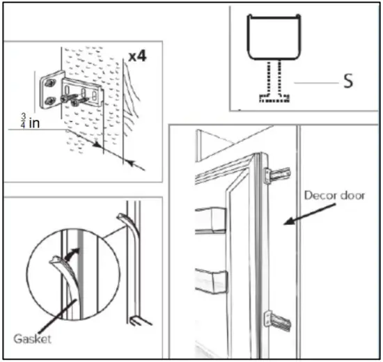 Definition of the Door Panel Heights