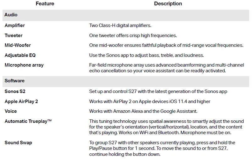 SONOS S27 Room Portable Bluetooth Speaker-11
