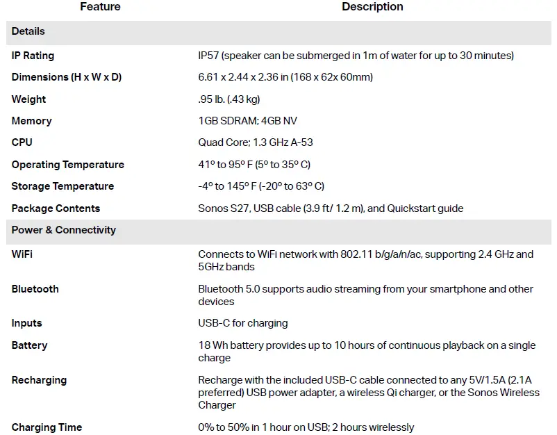 SONOS S27 Room Portable Bluetooth Speaker-12