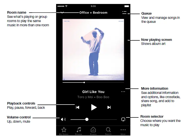 SONOS S27 Room Portable Bluetooth Speaker-4