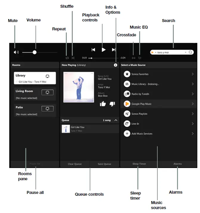 SONOS S27 Room Portable Bluetooth Speaker-7