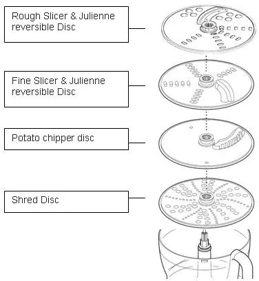 H Koenig mx18 800W Red Multifunction Robot - figure 3