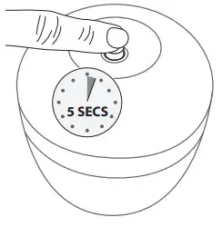 Dry Store DryCaddy UV Portable Hearing Aid Dryer - Cycle Manually