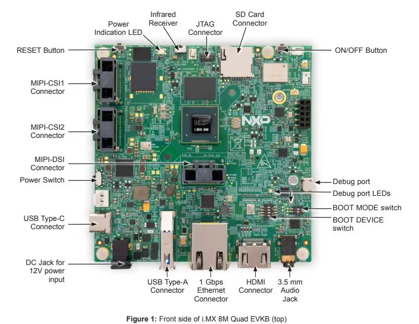 NXP-i.MX-8M-Quad-Evaluation-Kit-1