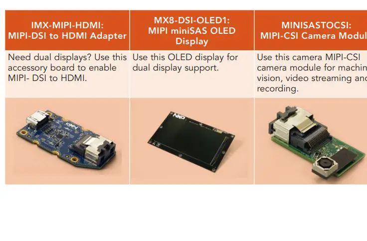 NXP-i.MX-8M-Quad-Evaluation-Kit-4
