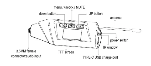 EJAEE-T-15-Wireless-Microphone-System-fig-4