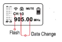 EJAEE-T-15-Wireless-Microphone-System-fig-7