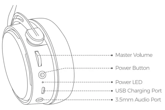 MPOW BH415A Air Wireless Gaming Headset - demminision1
