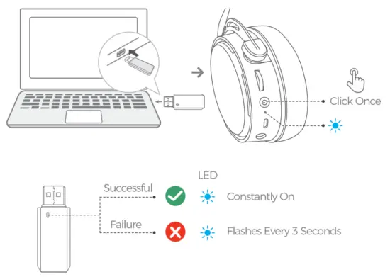 MPOW BH415A Air Wireless Gaming Headset - how to onnect