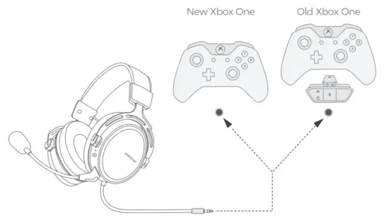 MPOW BH415A Air Wireless Gaming Headset - how to onnect10