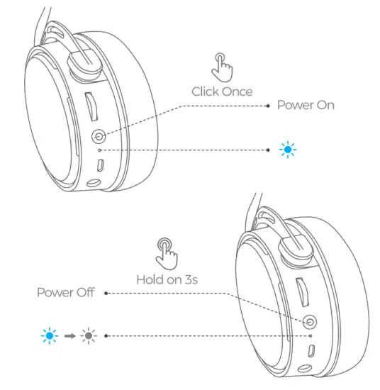 MPOW BH415A Air Wireless Gaming Headset - on off