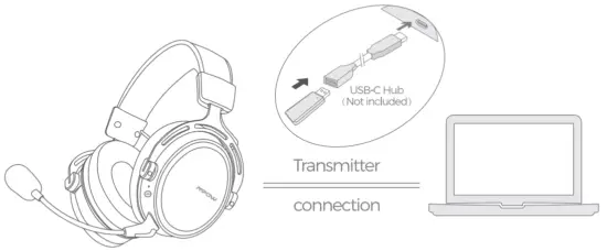 MPOW BH415A Air Wireless Gaming Headset - onnect1