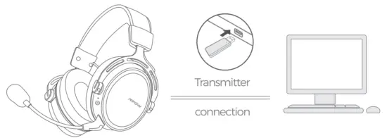 MPOW BH415A Air Wireless Gaming Headset - operation