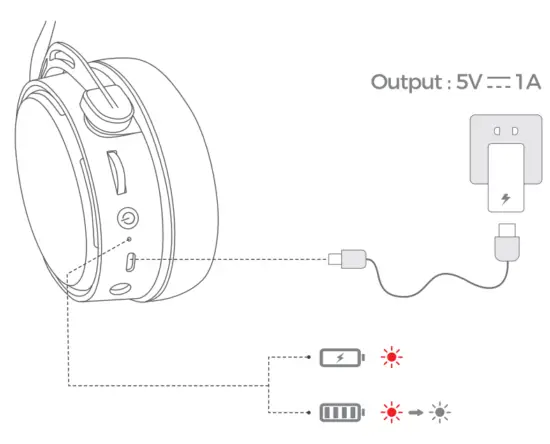 MPOW BH415A Air Wireless Gaming Headset - use
