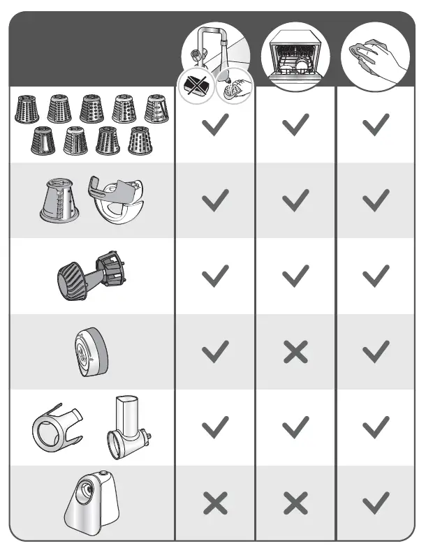 moulinex LS-123456 Fresh Express Shredders Multi Color 4