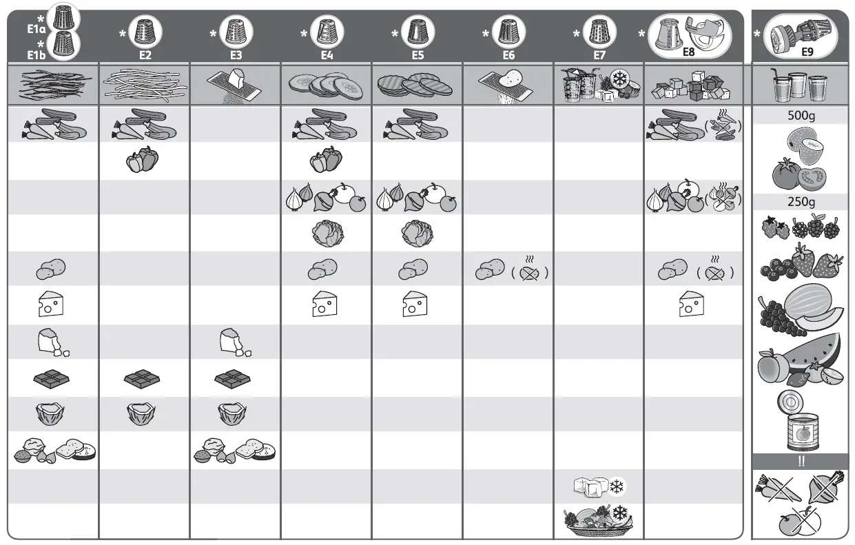 moulinex LS-123456 Fresh Express Shredders Multi Color 6