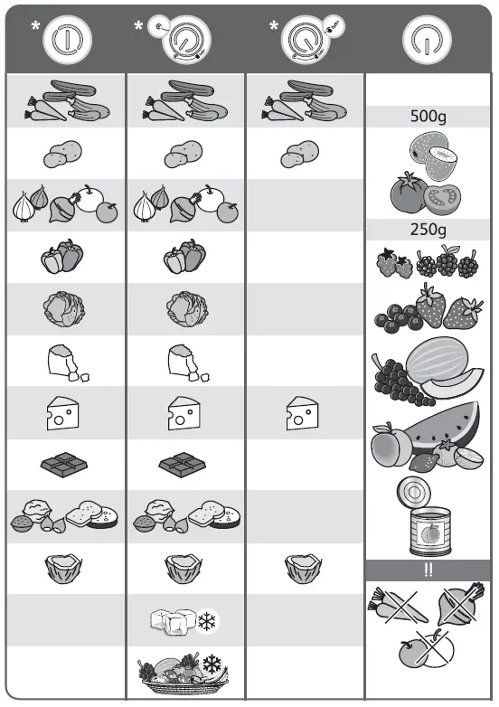 moulinex LS-123456 Fresh Express Shredders Multi Color 7