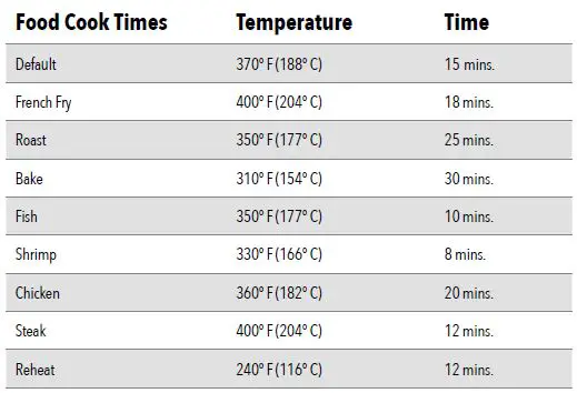 PowerXL-GLA-502S Air-Fryer-Elite-fig5