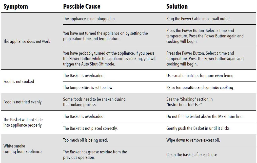 PowerXL-GLA-502S Air-Fryer-Elite-fig6